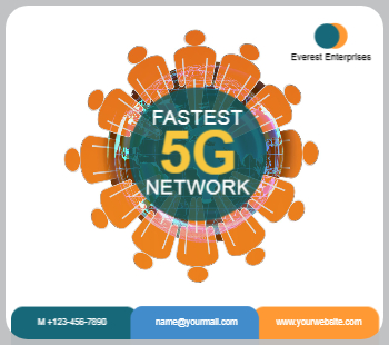 Fastest Network