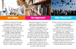 Education Expo Back