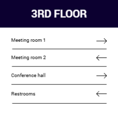 Floor Directory Sign Front